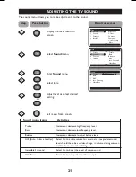 Предварительный просмотр 21 страницы Philips 29PT3425 User Manual