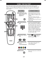 Предварительный просмотр 29 страницы Philips 29PT3425 User Manual