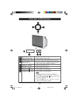 Предварительный просмотр 11 страницы Philips 29PT4323 Operating Instructions Manual