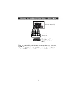 Предварительный просмотр 7 страницы Philips 29PT5005 Operating Instructions Manual