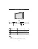 Предварительный просмотр 11 страницы Philips 29PT5005 Operating Instructions Manual