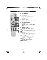 Предварительный просмотр 10 страницы Philips 29PT5207 Operating Instructions Manual