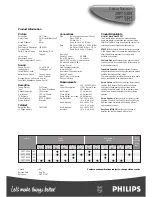 Preview for 2 page of Philips 29PT5304 Product Information