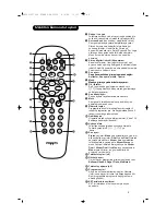 Preview for 6 page of Philips 29PT5307/62 User Manual