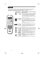 Preview for 11 page of Philips 29PT5307/62 User Manual