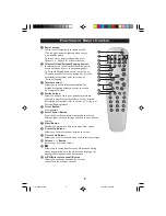 Предварительный просмотр 9 страницы Philips 29PT5307 Operating Instruction