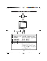 Предварительный просмотр 11 страницы Philips 29PT5307 Operating Instruction