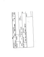 Предварительный просмотр 2 страницы Philips 29PT5322 Owner'S Manual