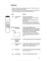 Предварительный просмотр 15 страницы Philips 29PT5322 Owner'S Manual