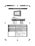 Preview for 11 page of Philips 29PT5342 Operating Instructions Manual