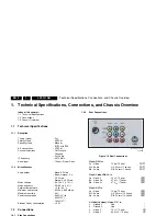 Preview for 2 page of Philips 29PT5445/85 Service Manual