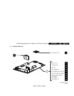 Preview for 3 page of Philips 29PT5445/85 Service Manual