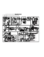 Preview for 13 page of Philips 29PT5445/85 Service Manual