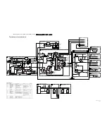 Preview for 14 page of Philips 29PT5445/85 Service Manual