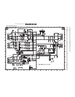 Preview for 23 page of Philips 29PT5445/85 Service Manual