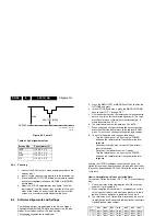 Preview for 38 page of Philips 29PT5445/85 Service Manual