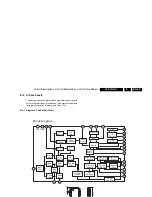 Preview for 49 page of Philips 29PT5445/85 Service Manual