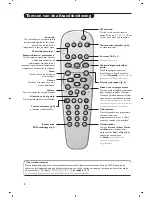 Предварительный просмотр 14 страницы Philips 29PT5458 User Manual