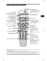 Предварительный просмотр 19 страницы Philips 29PT5458 User Manual