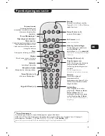 Предварительный просмотр 29 страницы Philips 29PT5458 User Manual