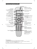 Предварительный просмотр 34 страницы Philips 29PT5458 User Manual