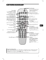 Предварительный просмотр 39 страницы Philips 29PT5458 User Manual