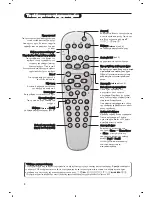 Предварительный просмотр 64 страницы Philips 29PT5458 User Manual