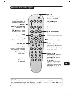 Предварительный просмотр 69 страницы Philips 29PT5458 User Manual