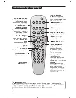 Предварительный просмотр 74 страницы Philips 29PT5458 User Manual