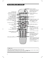 Предварительный просмотр 84 страницы Philips 29PT5458 User Manual