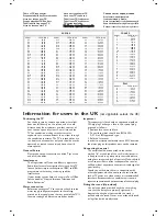 Предварительный просмотр 95 страницы Philips 29PT5458 User Manual