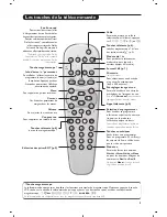 Предварительный просмотр 15 страницы Philips 29PT5460/01 User Manual