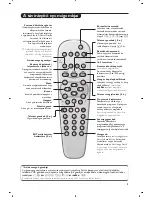 Предварительный просмотр 25 страницы Philips 29PT5460/01 User Manual