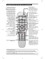 Предварительный просмотр 35 страницы Philips 29PT5460/01 User Manual