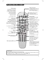 Предварительный просмотр 55 страницы Philips 29PT5460/01 User Manual