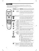 Предварительный просмотр 60 страницы Philips 29PT5460/01 User Manual