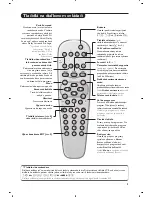 Предварительный просмотр 65 страницы Philips 29PT5460/01 User Manual