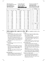 Предварительный просмотр 83 страницы Philips 29PT5460/01 User Manual