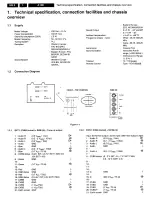 Preview for 3 page of Philips 29PT5515 Service Manual