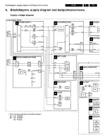 Preview for 23 page of Philips 29PT5515 Service Manual