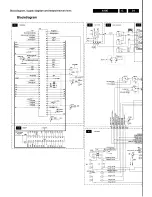 Preview for 25 page of Philips 29PT5515 Service Manual