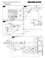 Preview for 27 page of Philips 29PT5515 Service Manual