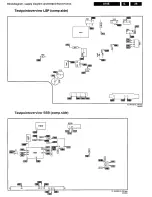 Preview for 29 page of Philips 29PT5515 Service Manual