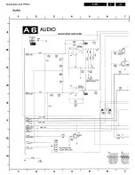 Preview for 42 page of Philips 29PT5515 Service Manual