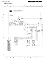 Preview for 50 page of Philips 29PT5515 Service Manual