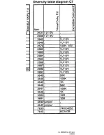 Preview for 55 page of Philips 29PT5515 Service Manual