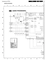 Preview for 58 page of Philips 29PT5515 Service Manual