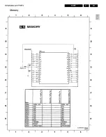 Preview for 60 page of Philips 29PT5515 Service Manual