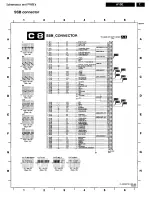 Preview for 62 page of Philips 29PT5515 Service Manual