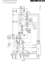 Preview for 74 page of Philips 29PT5515 Service Manual